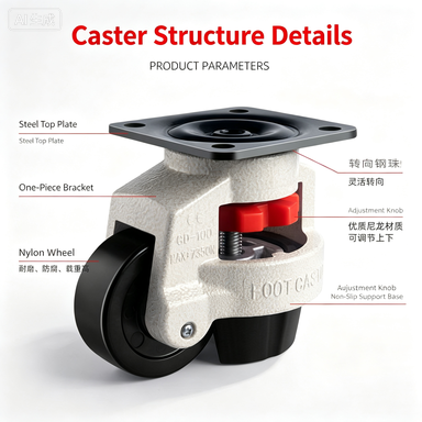 Heavy Duty Leveling Caster 40F - Furniture Leveling Hardware ulasan dan harga
