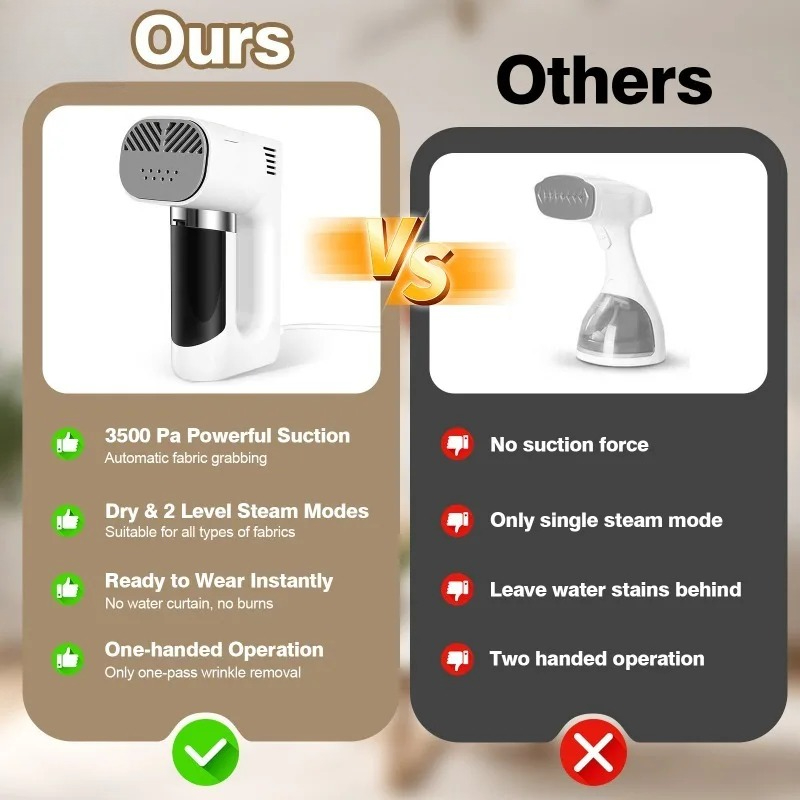 2-in-1 Electric Iron, Adsorpti - Furniture Leveling Hardware ulasan dan harga