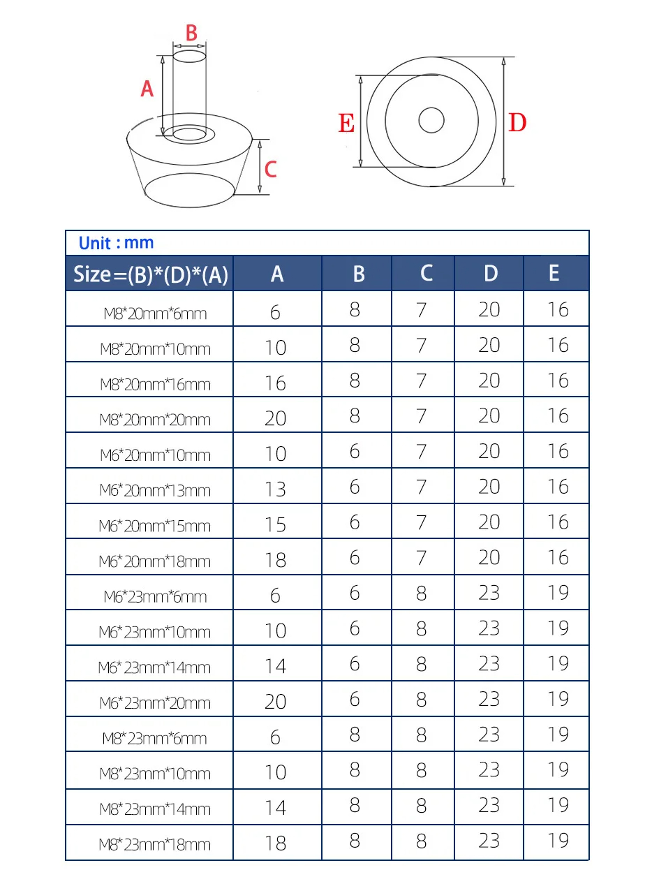 40-8pc Spin-in Height Adjustab - Furniture Leveling Hardware ulasan dan harga