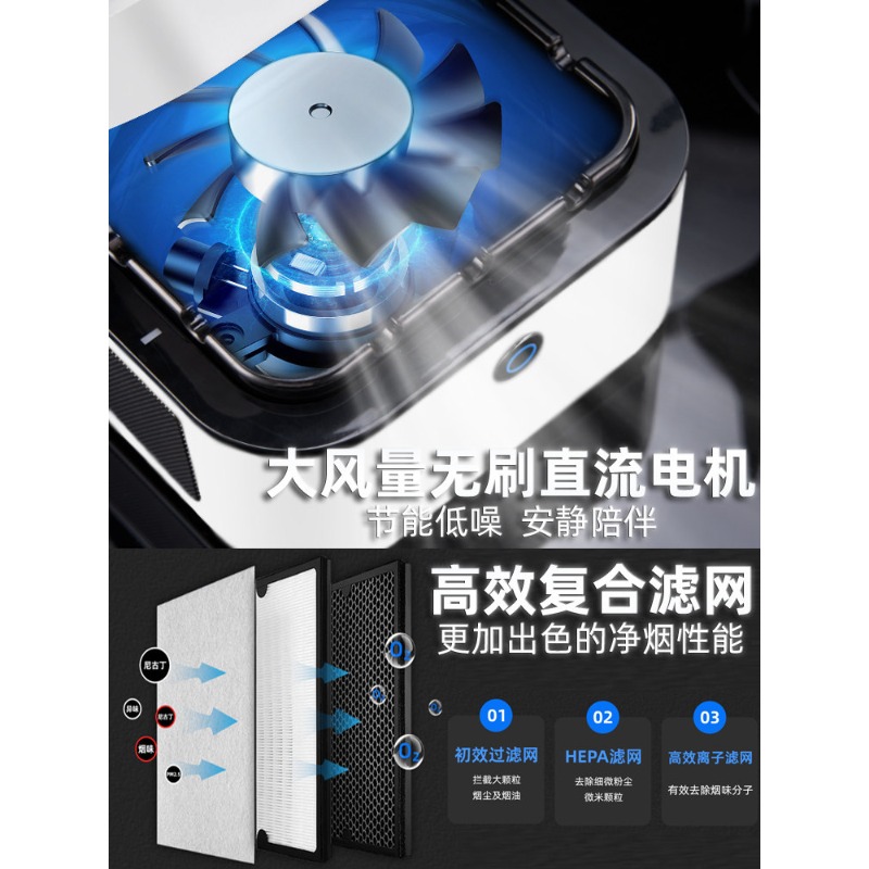 Intelligent Ashtray Anti-fly A - Furniture Leveling Hardware ulasan dan harga