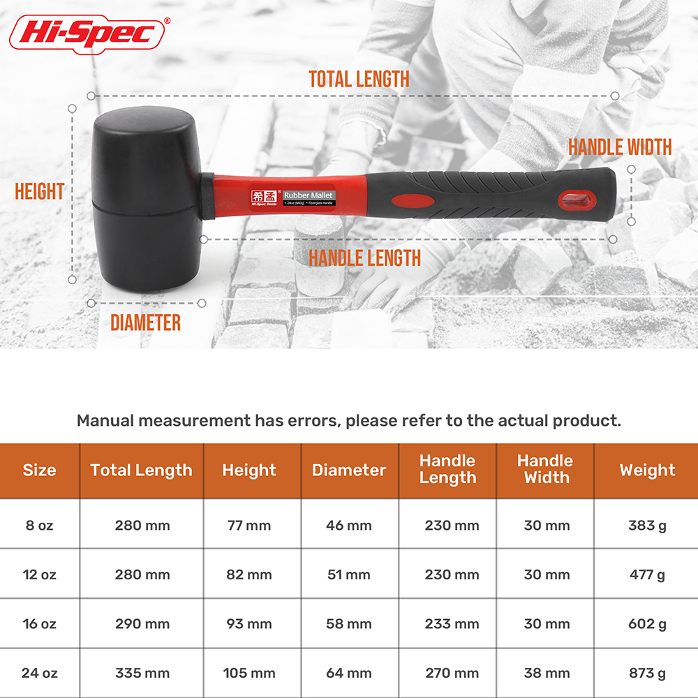 Soft Face Rubber Mallet Shock  - Furniture Hardware Pulls ulasan dan harga